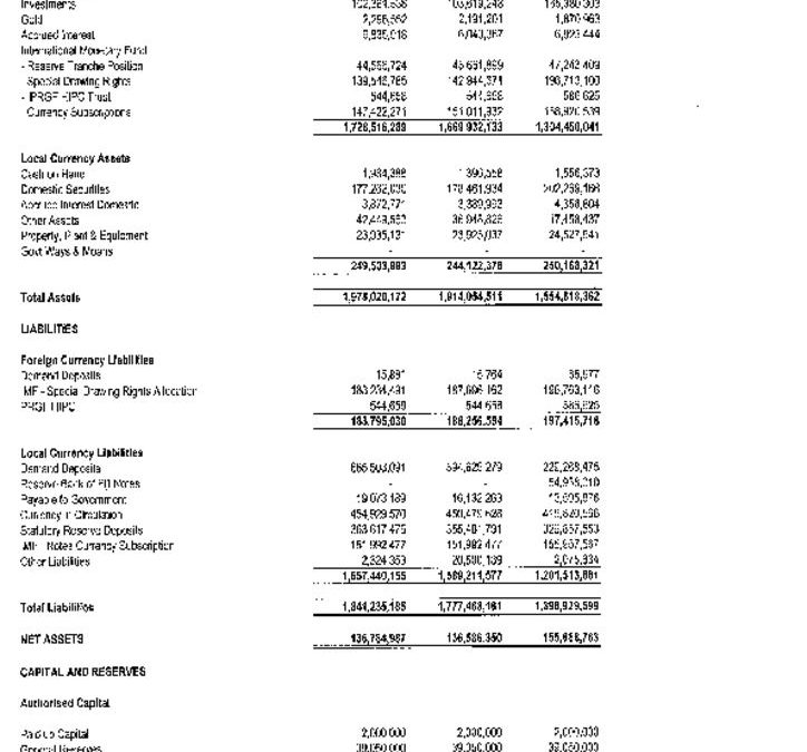thumbnail of 2011 July Statement of Financial Position