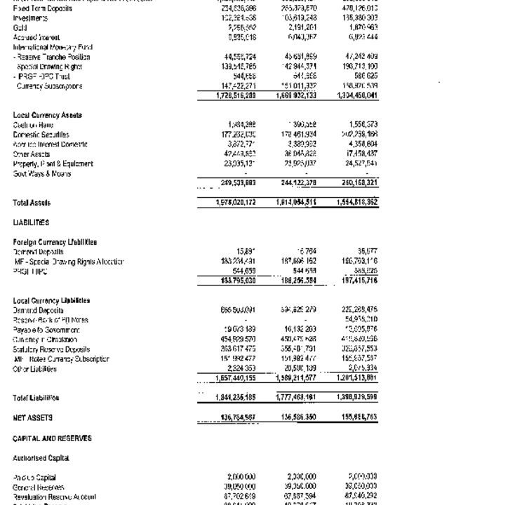 thumbnail of 2011 July Statement of Financial Position