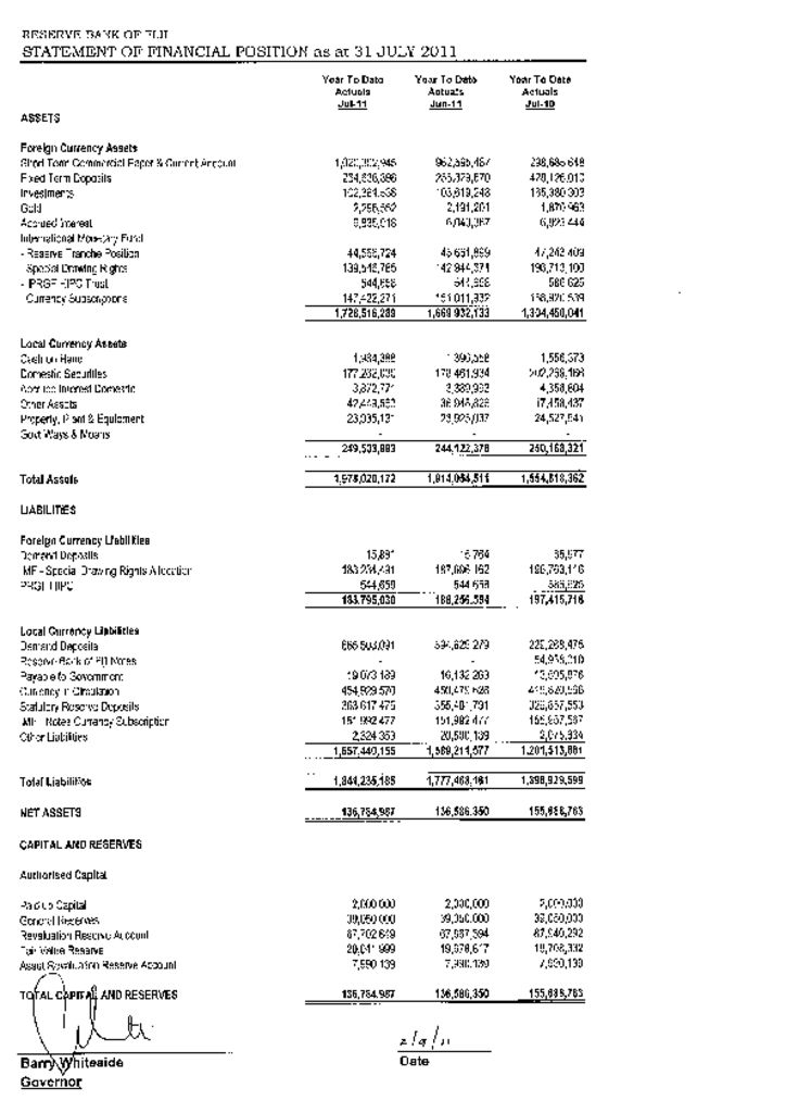 thumbnail of 2011 July Statement of Financial Position