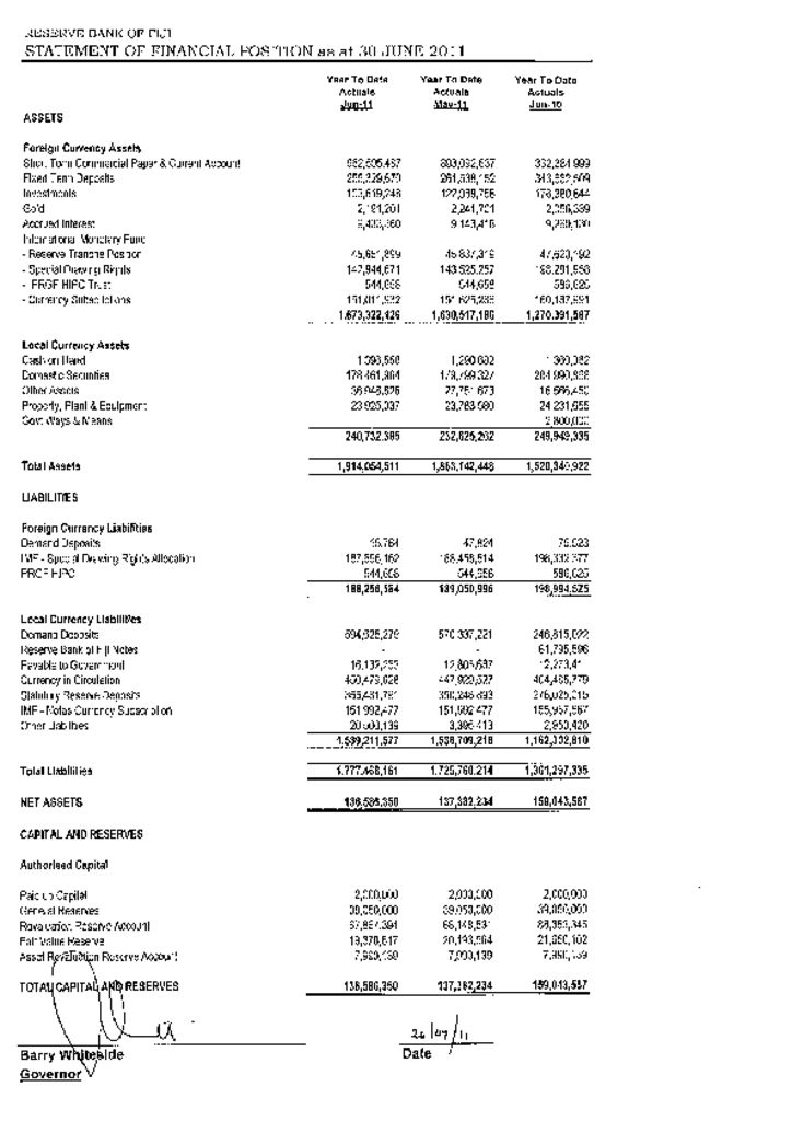 thumbnail of June Statement 2011