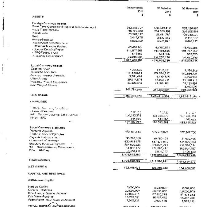 thumbnail of November 2011 Stat of Asset Liabilities