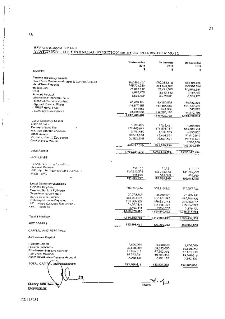 thumbnail of November 2011 Stat of Asset Liabilities