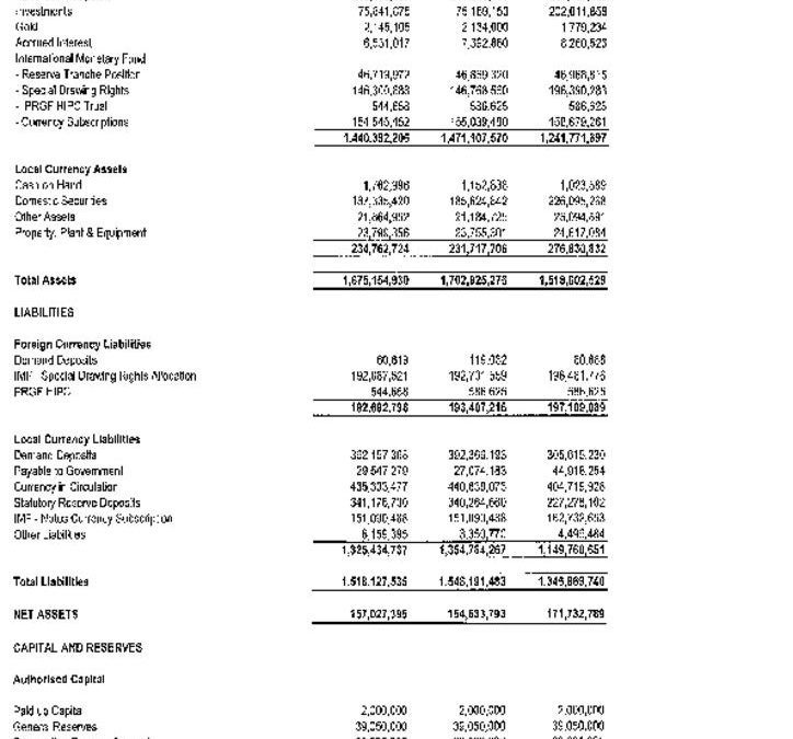 thumbnail of Statement of Asset Liabilities_March 2011