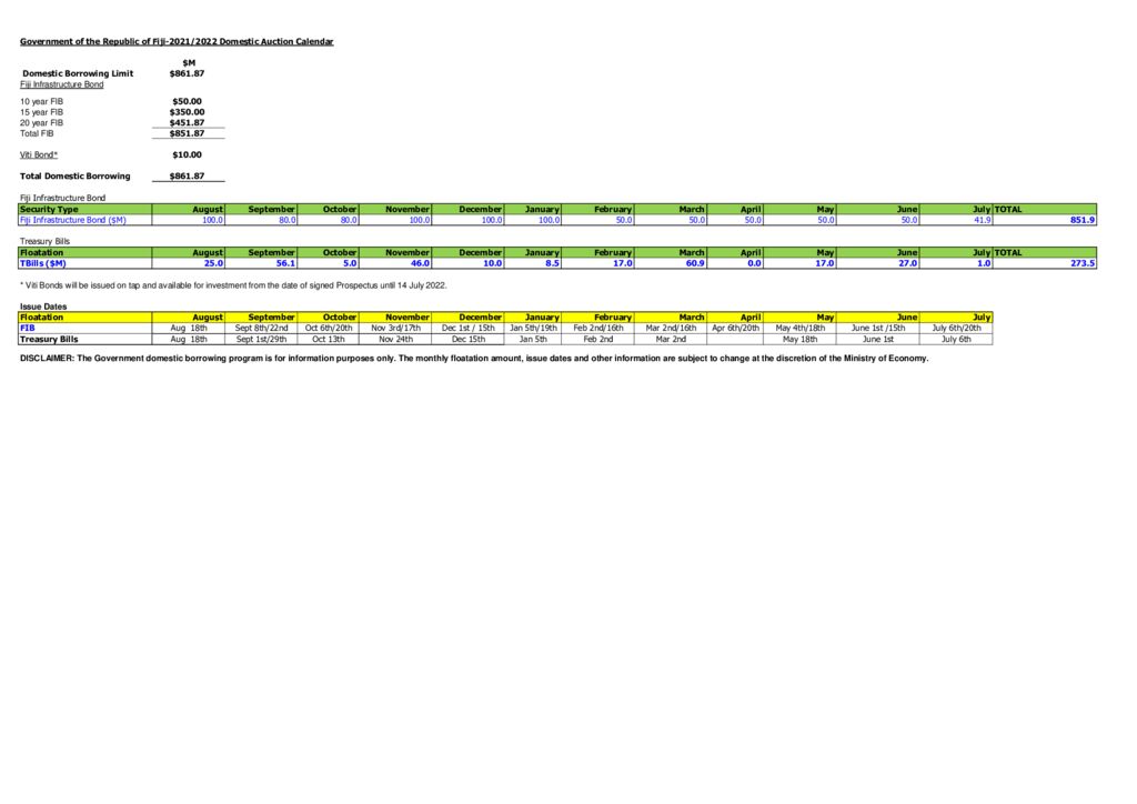 thumbnail of Annual Auction Calendar 2021 – 2022