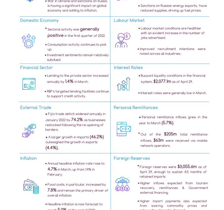 thumbnail of April ER Infograph