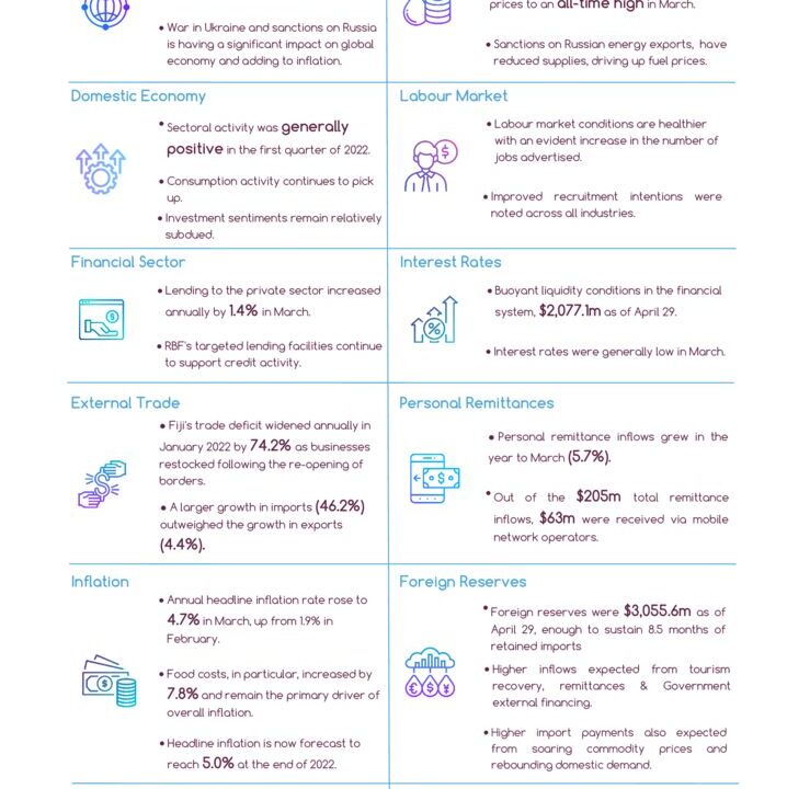 thumbnail of April ER Infograph