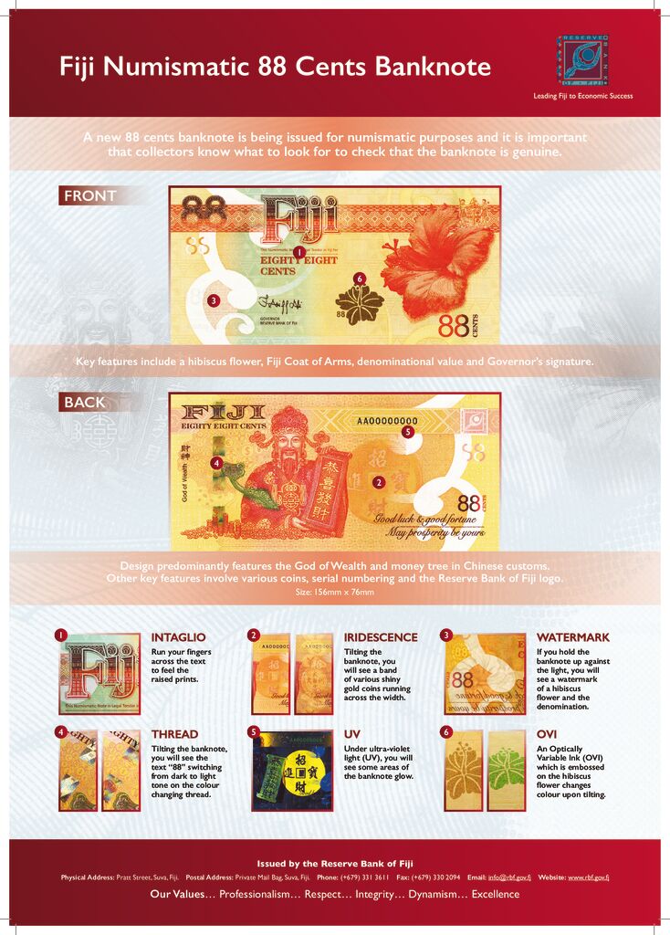 thumbnail of Fiji 88 cent banknote security features