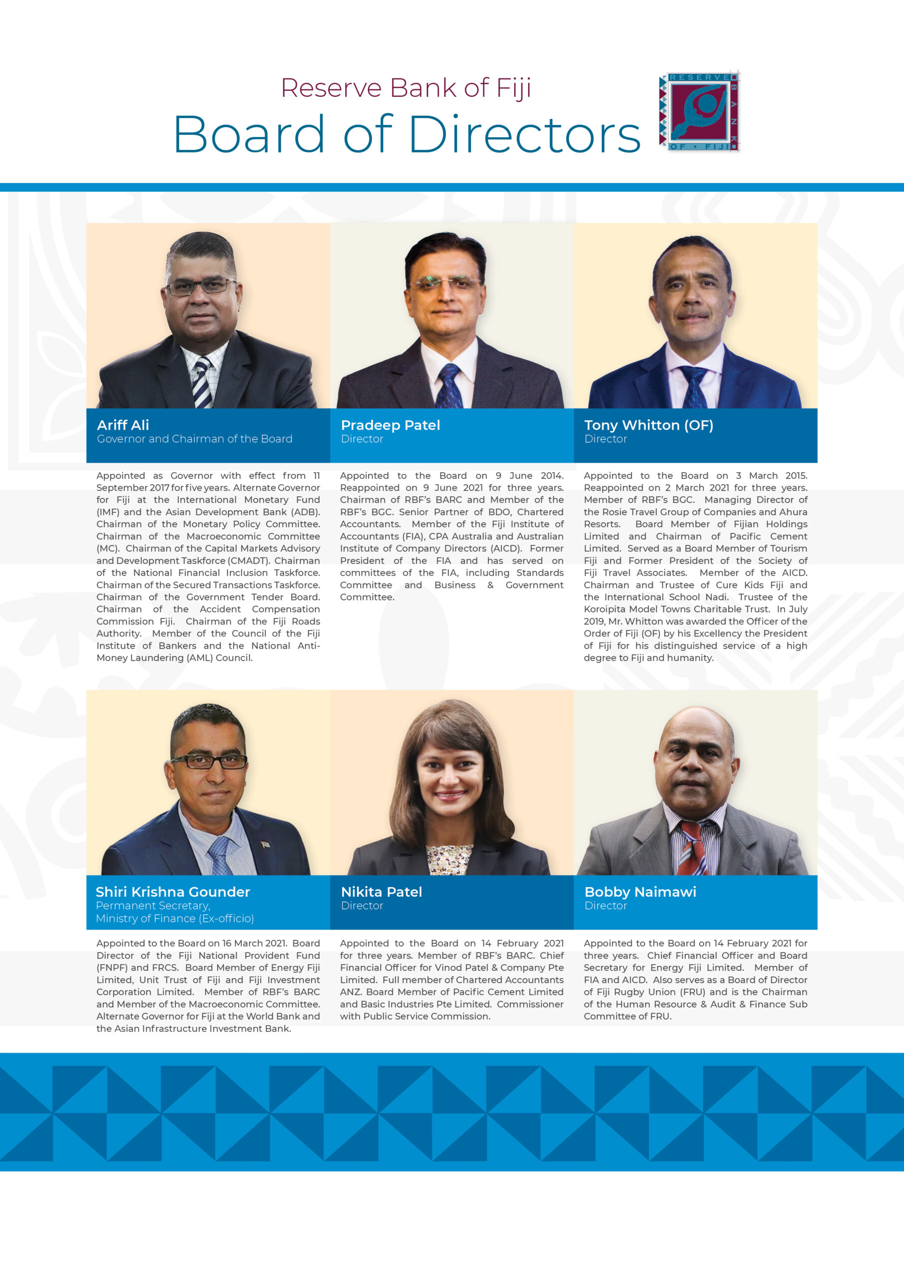 Board of Directors Reserve Bank of Fiji